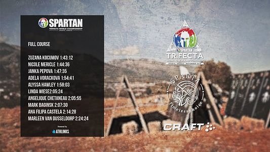 Trifecta World Championship Sprint